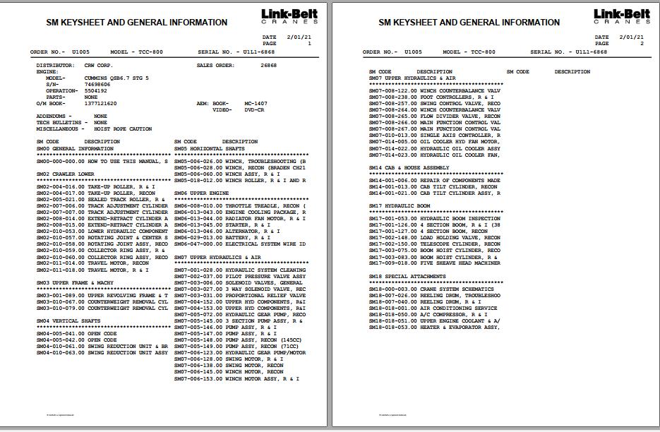 Linkbelt Telescopic Crawler Crane TCC 800 Service Manual 1