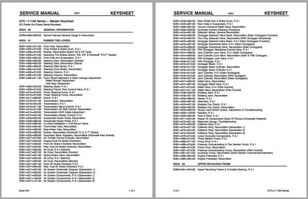 Linkbelt Telescopic Truck Crane HTC 11100A Service Manual 1
