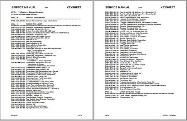 Linkbelt Telescopic Truck Crane HTC 1170 Service Manual 1