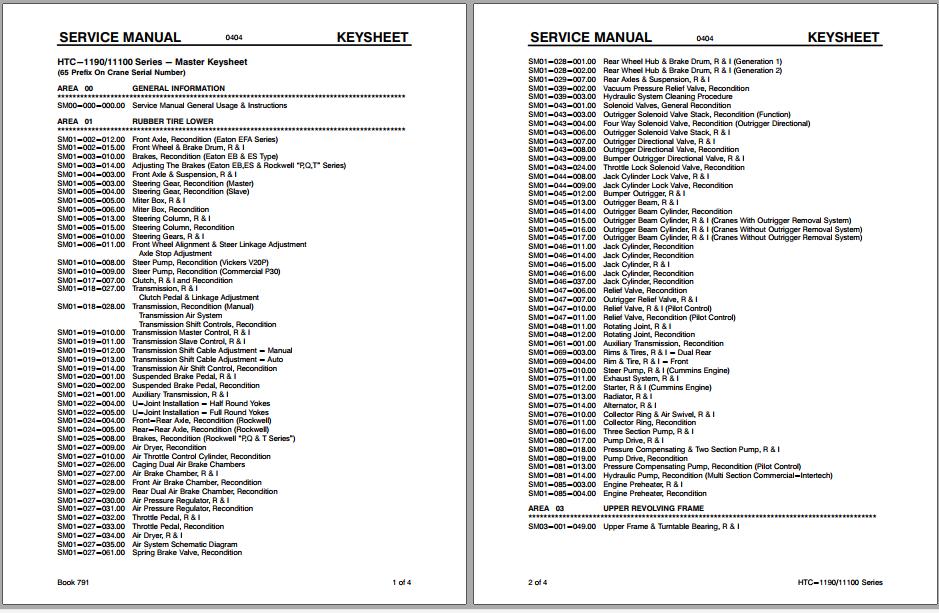 Linkbelt Telescopic Truck Crane HTC 1190 HTC 11100 Service Manual 1