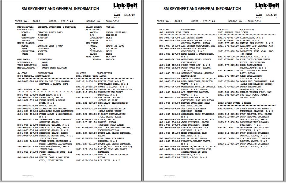 Linkbelt Telescopic Truck Crane HTC 3140 Service Manual 1
