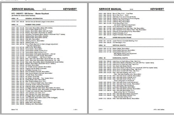 Linkbelt Telescopic Truck Crane HTC 840 HTC 850 Service Manual 2