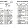 Linkbelt Telescopic Truck Crane HTC 86110 Service Manual 1