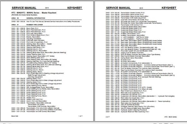Linkbelt Telescopic Truck Crane HTC 8640 HTC 8640HL Service Manual 1