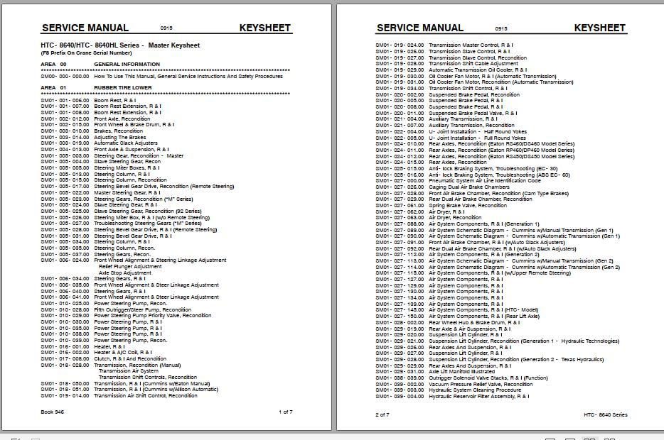 Linkbelt Telescopic Truck Crane HTC 8640 HTC 8640HL Service Manual 1