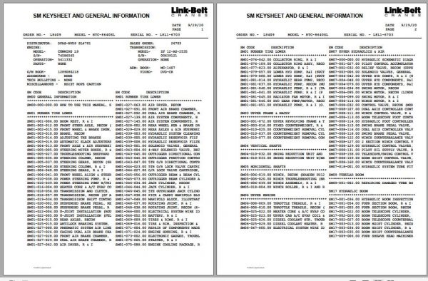 Linkbelt Telescopic Truck Crane HTC 8640SL Service Manual 1