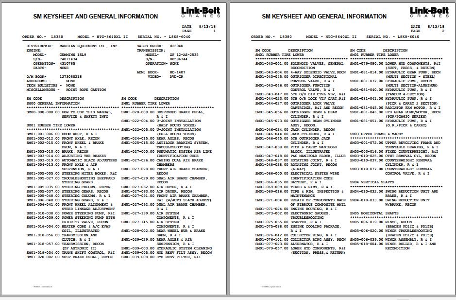 Linkbelt Telescopic Truck Crane HTC 8640XL II Service Manual 1