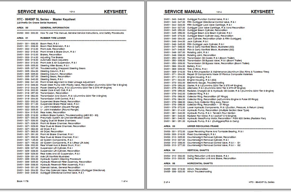 Linkbelt Telescopic Truck Crane HTC 8640XP SL Service Manual 1