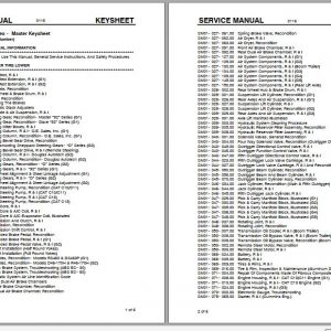 Linkbelt Telescopic Truck Crane HTC 8650 II HTC 8660 II Service Manual 1