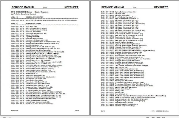 Linkbelt Telescopic Truck Crane HTC 8650 II HTC 8660 II Service Manual 1
