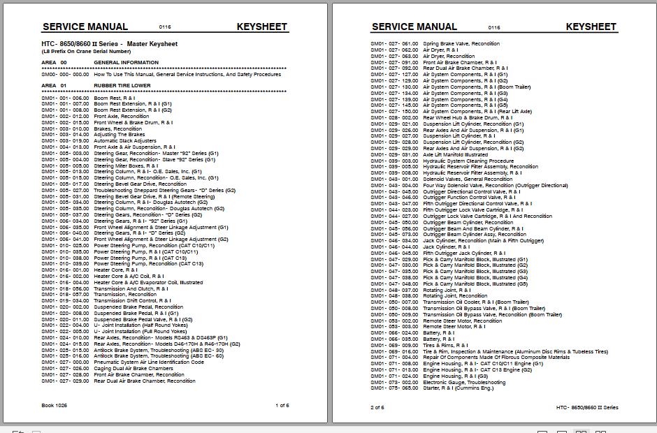 Linkbelt Telescopic Truck Crane HTC 8650 II HTC 8660 II Service Manual 1