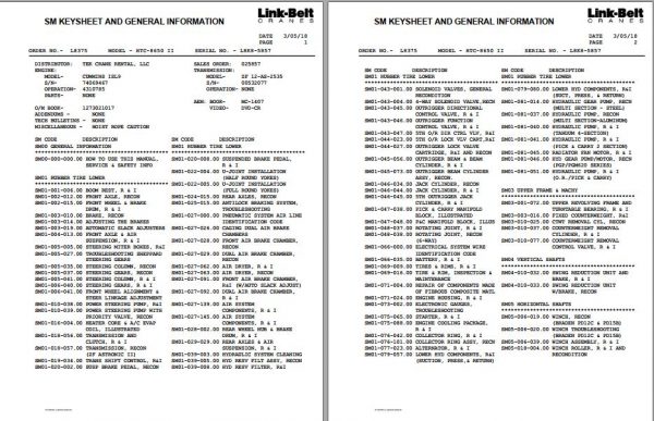 Linkbelt Telescopic Truck Crane HTC 8650 II Service Manual 1