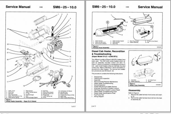 Linkbelt Telescopic Truck Crane HTC 8650 Service Manual 3