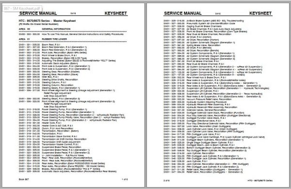 Linkbelt Telescopic Truck Crane HTC 8650XXL Service Manual 1