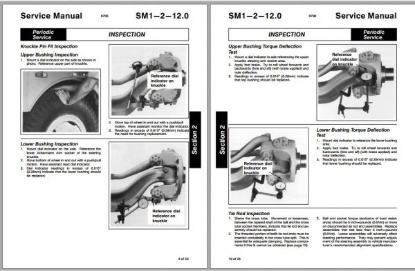 Linkbelt Telescopic Truck Crane HTC 8660XLB Service Manual 2