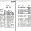 Linkbelt Telescopic Truck Crane HTC 8660XP II Service Manual 1