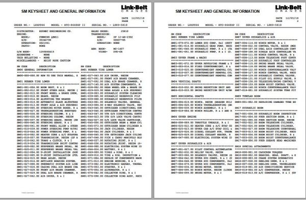 Linkbelt Telescopic Truck Crane HTC 8660XP II Service Manual 1