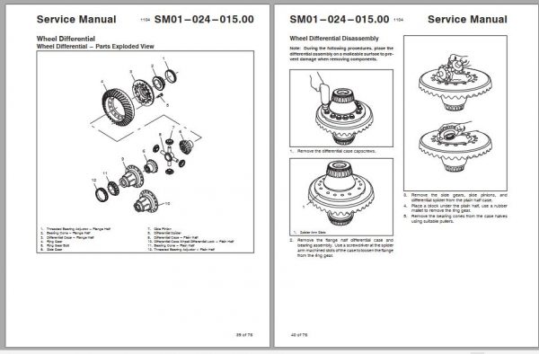 Linkbelt Telescopic Truck Crane HTC 8660XP II Service Manual 3