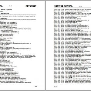 Linkbelt Telescopic Truck Crane HTC 8665XL Service Manual 1