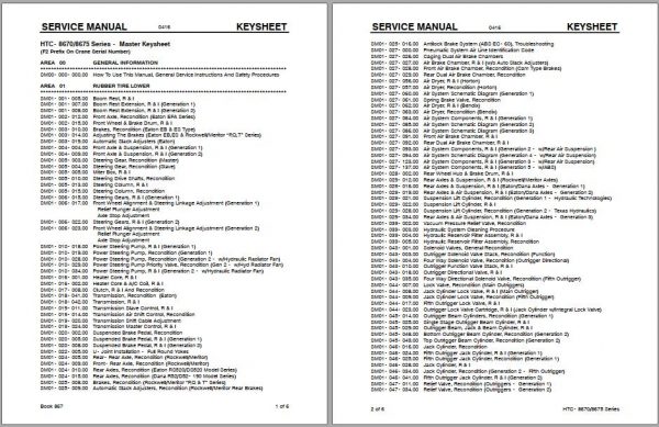 Linkbelt Telescopic Truck Crane HTC 8670 HTC 8675 Service Manual 1