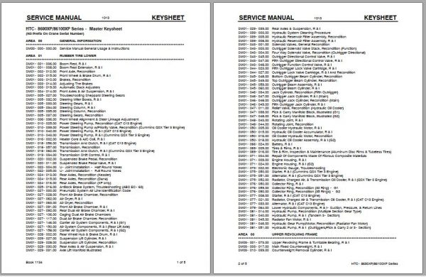 Linkbelt Telescopic Truck Crane HTC 8690XP HTC 86100XP Service Manual 1