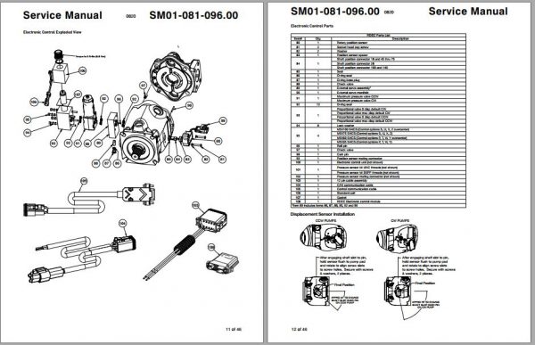 Linkbelt Terrain Crane 175 AT Service Manual 2