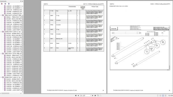 M X 30 2 30 4 50 2 50 4 70 2 M 26 2 26 4 30 2 30 4 40 2 40 4 50 2 50 4 P ST3B S4 EU 2