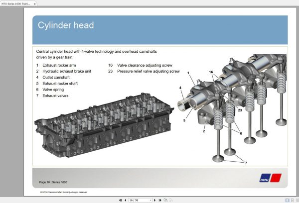 MTU Series 1000 Training Documentation Training Center 2