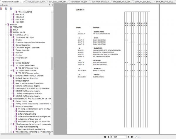 Manitou Forklift CD15P CD35P CG15P CG35P Repair Manual 2