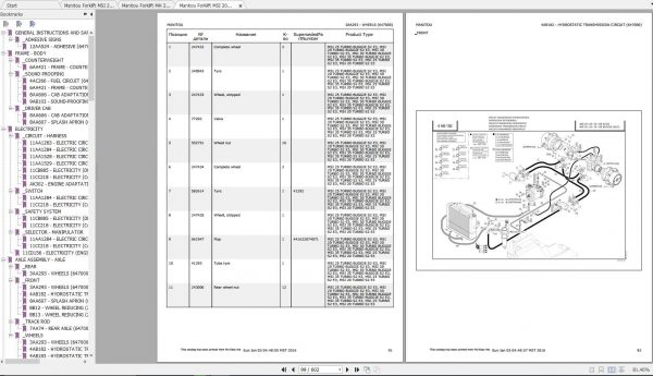 Manitou Forklift MSI 20 25 30 35 MH 20 4 25 4 Turbo BUGGIE S2 E3 Genuine Parts Catalogue 12
