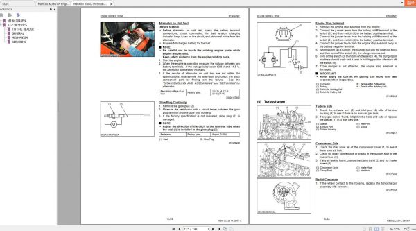 Manitou KUBOTA Engine V3307 EURO 3 Repair Manuals 2