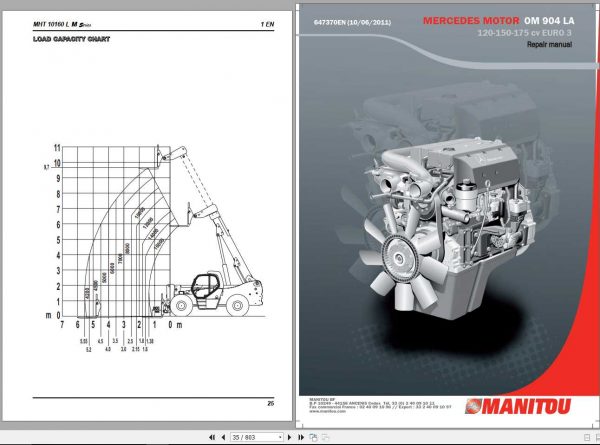 Manitou MHT 7140 990 MHO 10120L 10160L Serie M MERCEDES Repair Manual 648168EN 2