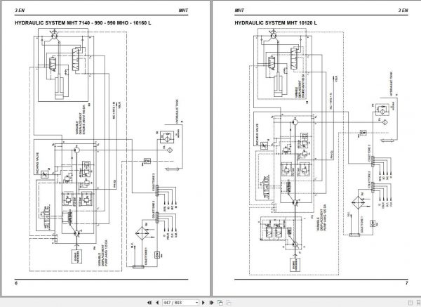 Manitou MHT 7140 990 MHO 10120L 10160L Serie M MERCEDES Repair Manual 648168EN 3