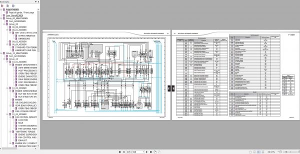 Manitou MHT 790 104JD H ST3B S1 MHT X 790 104JD H ST3A S1 Repair Manual 647489EN 04 08 2020 3