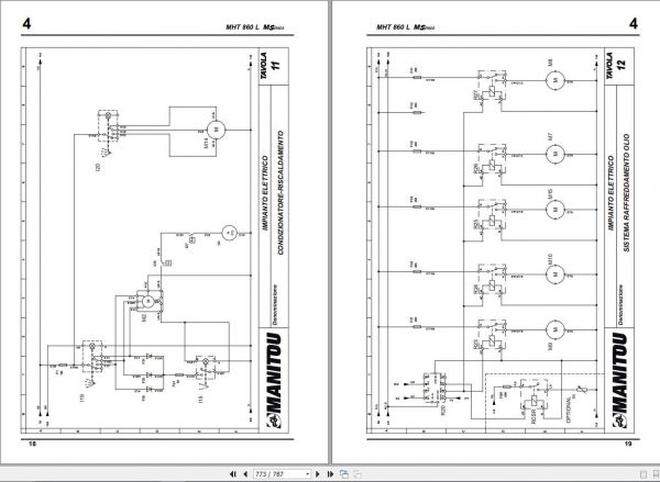 Manitou MHT 860 L Serie M E2 Repair Manual 648353EN 3