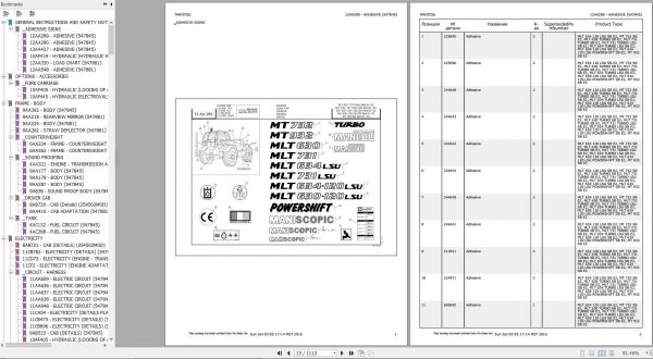 Manitou MLT 630 731 TURBO SB E2 Genuine Parts Catalogue 1