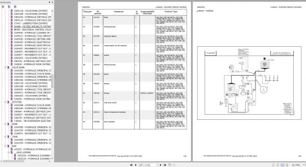 Manitou MLT 630 731 TURBO SB E2 Genuine Parts Catalogue 2