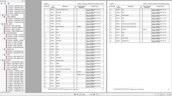 Manitou MLT 731 TURBO LSU SB E2 Genuine Parts Catalogue 2