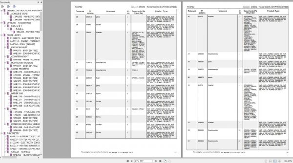 Manitou MLT 731 Turbo S6 E3 Genuine Parts Catalogues 2
