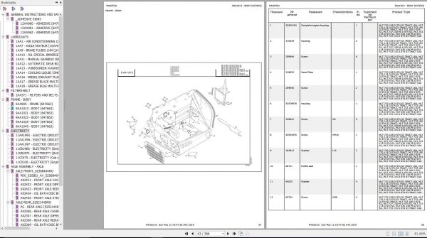 Manitou MLT 733 105 D ST4 S2 Genuine Parts Catalogue 2