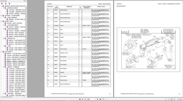 Manitou MLT 735 120 LSU POWERSHIFT S2 E2 Genuine Parts Catalogue 2