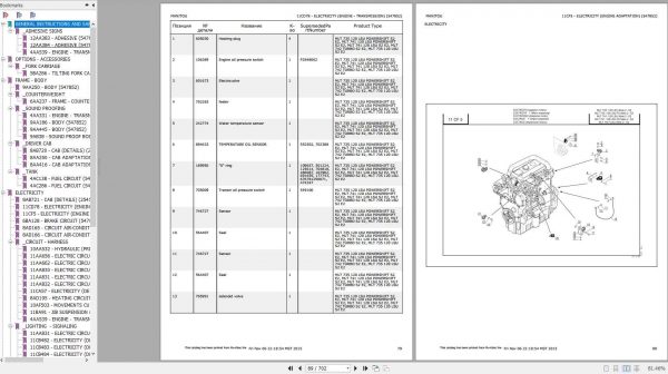 Manitou MLT 735 120 LSU S2 E2 Genuine Parts Catalogue 2