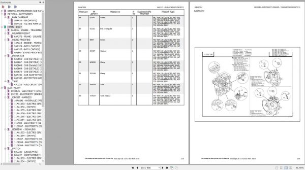 Manitou MLT 735 120 LSU S3 E2 Genuine Parts Catalogue 2