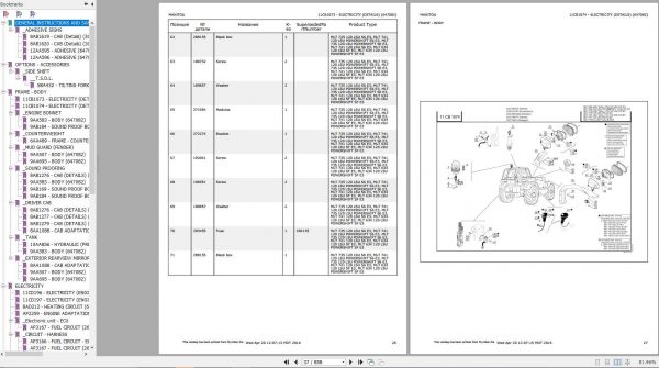Manitou MLT 735 120 LSU S6 E3 Genuine Parts Catalogue 2