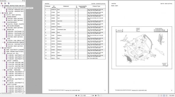 Manitou MLT 735 120 ST3B Genuine Parts Catalogue 2