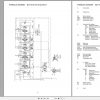 Manitou MLT 740 H LSU MT 1033 HL Turbo Serie 1 Repair Manual 547842EN 3