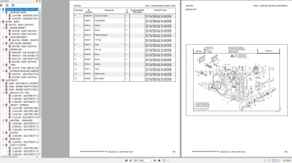 Manitou MLT 741 100 ST3B Genuine Parts Catalogue 2