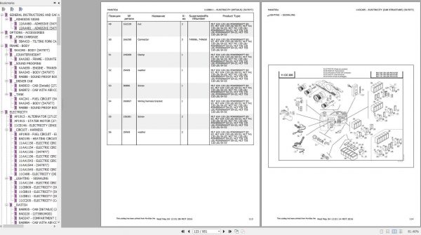 Manitou MLT 741 120 LSU POWERSHIFT S4 E3 Genuine Parts Catalogue 2