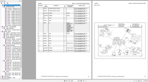 Manitou MLT 741 120 LSU POWERSHIFT S5 E3 Genuine Parts Catalogue 2