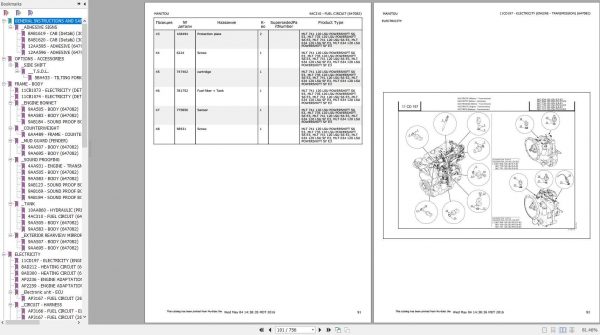 Manitou MLT 741 120 LSU POWERSHIFT S6 E3 Genuine Parts Catalogue 2